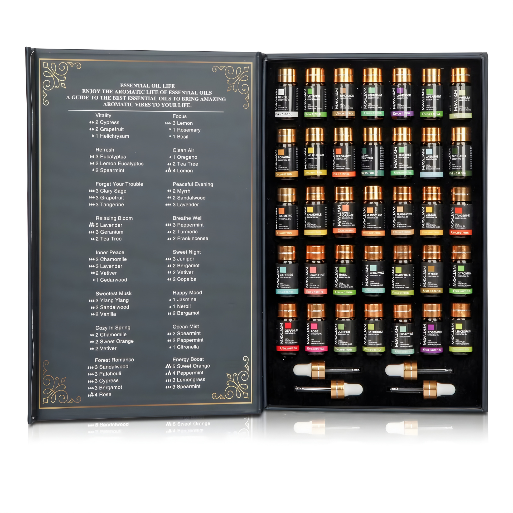AromaSet